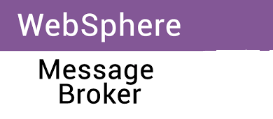 WEBSPHERE MESSAGE BROKER Training in Coimbatore